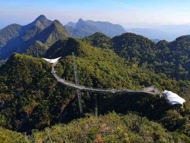 istock view of the langkawi suspension bridge 1197668025