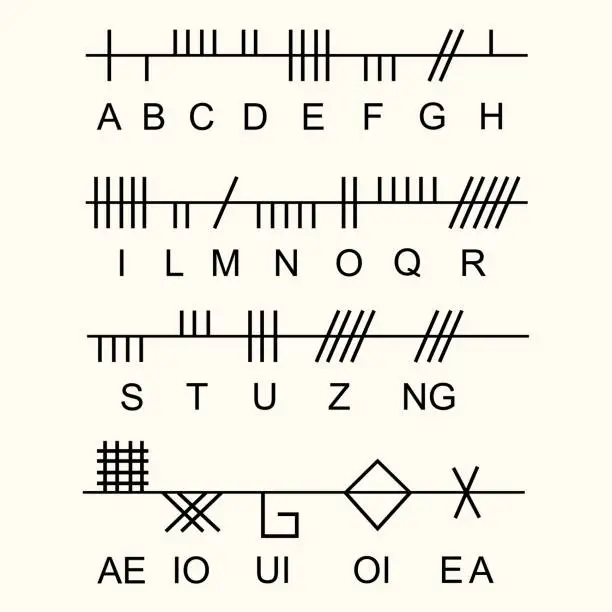 Vector illustration of Set of old sacred celtic Ogham alphabet. Ancient occult symbols,  on white. Vector illustration.