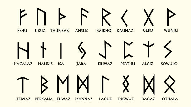 Set of Old Norse Scandinavian runes. Runic alphabet ,futhark. Ancient occult symbols, germanic letters on white. Vector illustration Set of Old Norse Scandinavian runes. Runic alphabet ,futhark. Ancient occult symbols, germanic letters on white. Vector illustration. runes stock illustrations