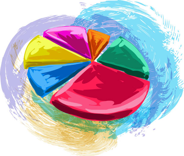 60+ Pie Chart Clipart Pictures Stock Illustrations, RoyaltyFree Vector