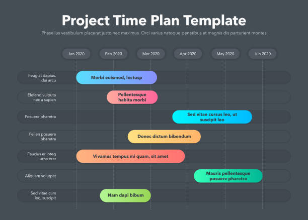 Timescale Template 470+ Timescale Stock Photos, Pictures & Royalty-Free Images - iStock