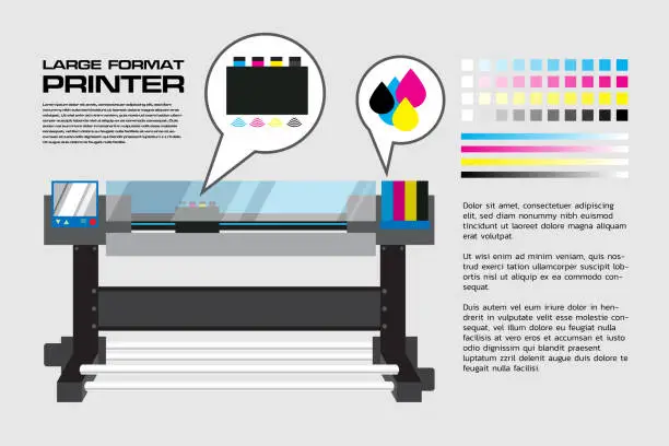 Vector illustration of Large Format Printer with detail text