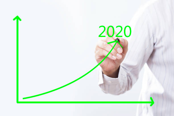 istock 2020 Text With Businessman Hand Point On Virtual Graph Green line. 1197999585