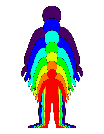 Spiritual growth, Rainbow color marked layers of the male body. The etheric, emotional, metallic, astral, celestial, and causal layers. Isolated vector on white background.