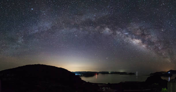 istock Milky way panorama night sky 1198013223