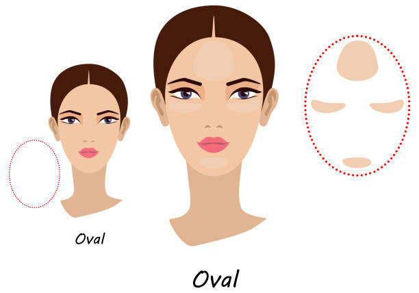 Maquillaje Rostro Ovalado - Banco de fotos e imágenes de stock - iStock Maquillaje Rostro Ovalado - Banco de fotos e imágenes de stock - iStock