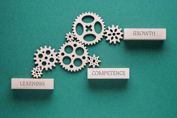 istock Motivational words Learning, Competence, Growth - business concept. 1198082426