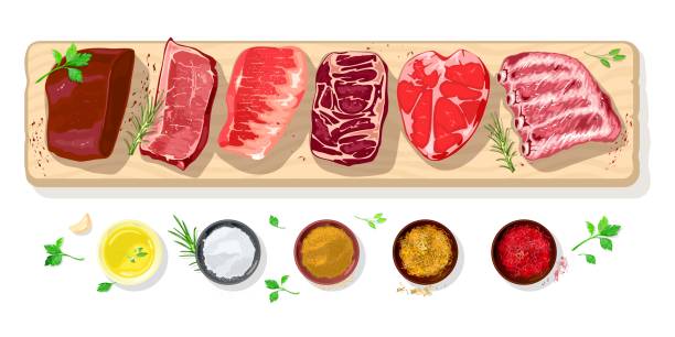 illustrations, cliparts, dessins animés et icônes de steaks crus rouges, filets et frottements d'épices, condiments pour viande. ensemble de vecteurs - red curry beef illustrations