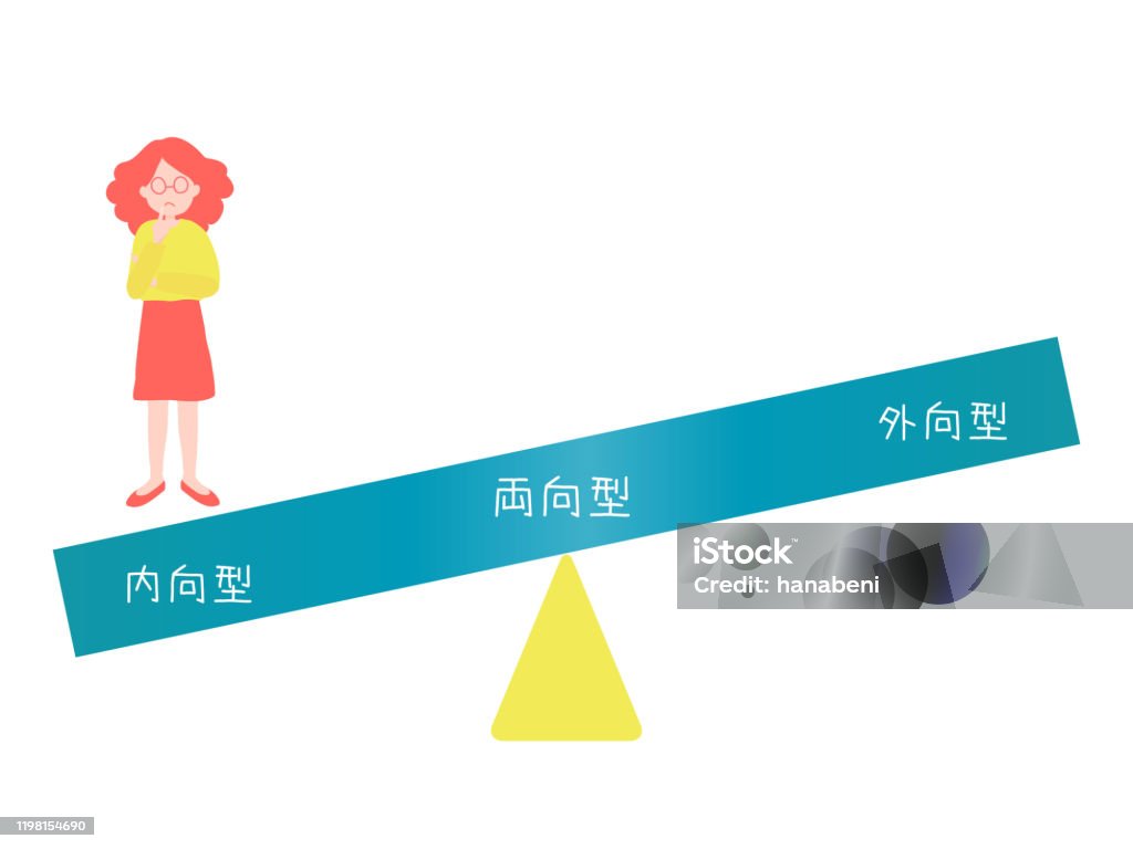 Introvert Extrovert Scale Stock Illustration - Download Image Now ...