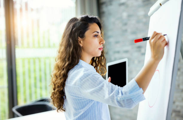 istock Businesswoman writing on a whiteboard 1198277866
