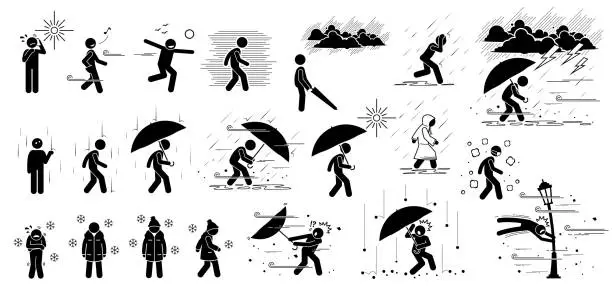 Vector illustration of People react to weather conditions and climate in stick figure pictogram icons.