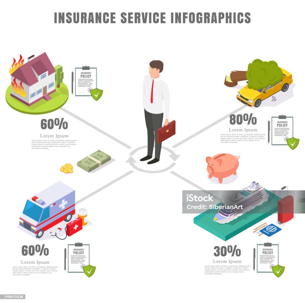 Insurance Account Management Graphics Insurance Service Infographics Vector Flat Isometric Illustration Stock ...