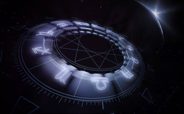 Horoscope wheel 3D render with zodiac signs stock photo