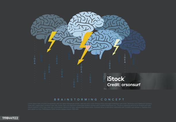 Brainstorming Abstract Brainstorming Concept Illustration Template Stock Illustration ...