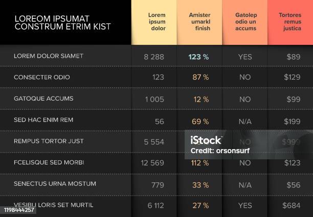 Stylized Dark Content Data Table Template Stock Illustration - Download ...