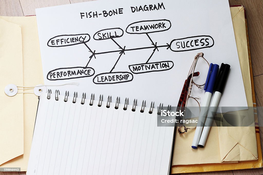 Fish-bone diagram  Color Image Stock Photo