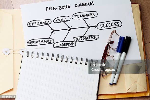 Fishbone Diagram Stock Photo - Download Image Now - Color Image, Concepts, Contract