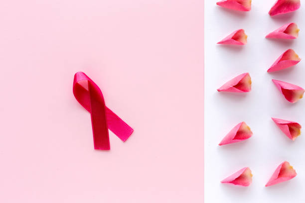 istock Pink ribbon on a colored background. Cancer 1198493474