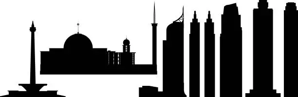 Vector illustration of Jakarta (All Buildings Are Complete and Moveable)