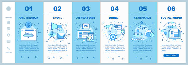 marketingkanäle beim onboarding mobiler webseiten vektorvorlage. responsive smartphone-website-interface-idee mit linearen illustrationen. webseite walkthrough schrittbildschirme. farbkonzept - digital viewfinder stock-grafiken, -clipart, -cartoons und -symbole