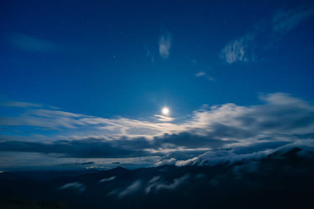 istock The bright moon on the cloud background 1198689199