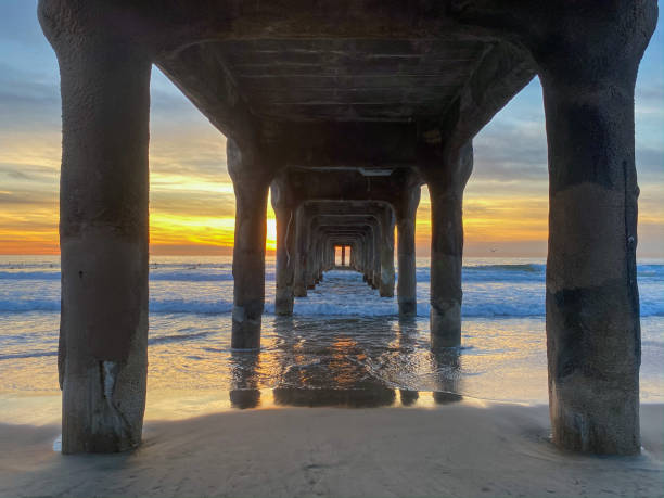 Manhattan Beach Pier at Sunrise