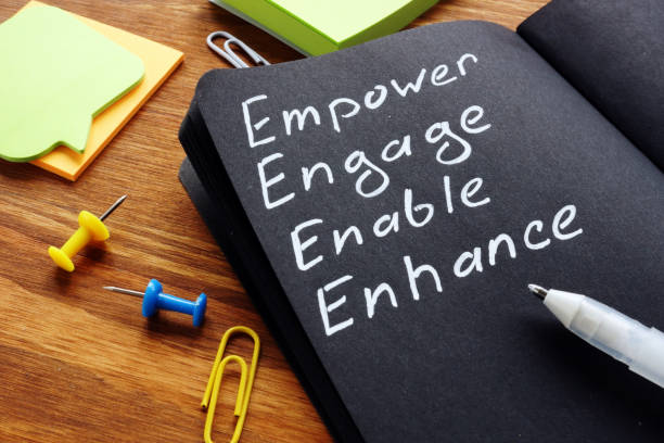istock Empower engage enable enhance words written in the notepad. 1198833941