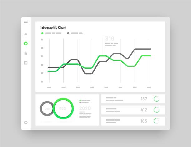 Web app Dashboard UI and UX Kit. Infographic tools. Web app Dashboard UI and UX Kit. Elements of infographics Use in presentation templates, mobile app and corporate report. crm dashboard stock illustrations