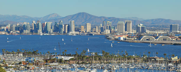 istock San Diego Skyline Panorama 1198858699