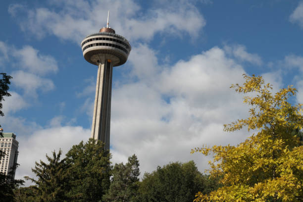 istock Niagara Falls, Ontario, Canada 1198859788