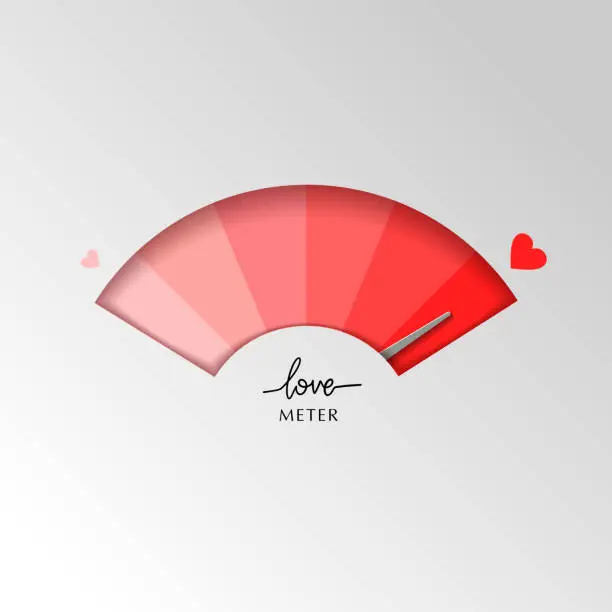 Vector illustration of Valentine card with love gauge concept design on white background suitable for cards, postcards, promotion. Layered love meter in the form of a speedometer. Vector illustration