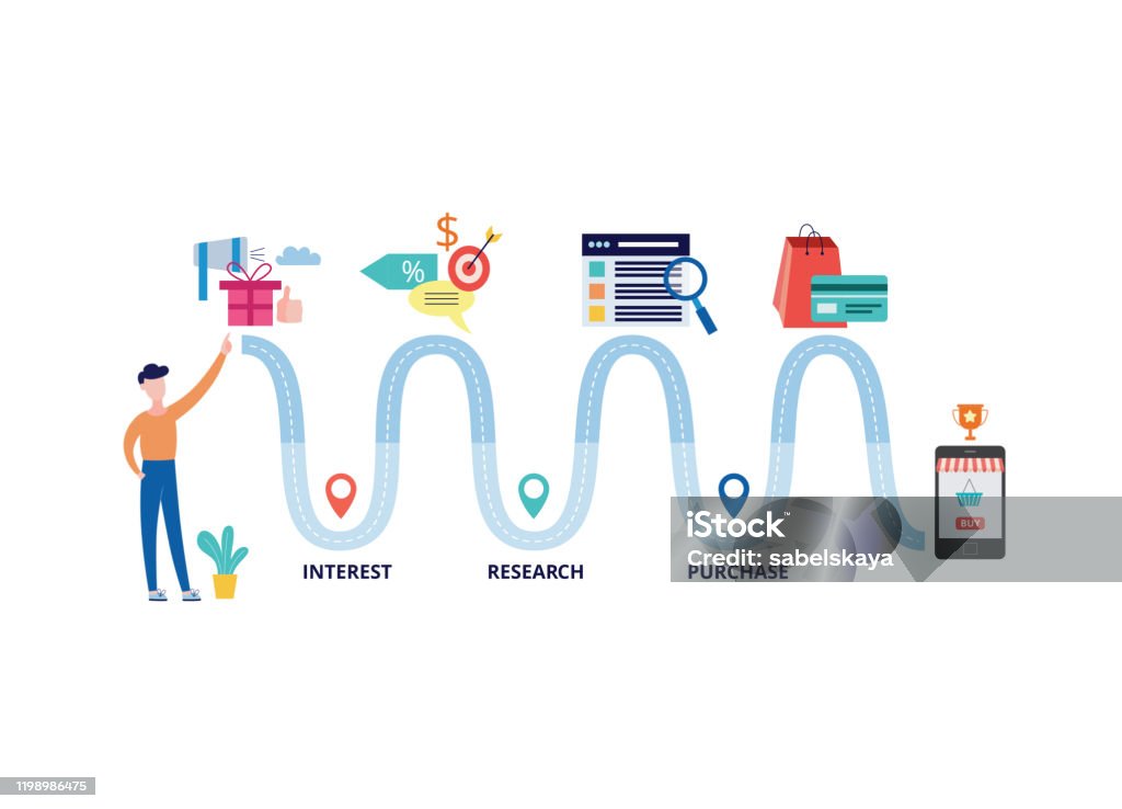 Customer Journey Banner Wavy Path From Interest To Research And Purchase  Cartoon Man Standing By Diagram Leading To Online Shopping App Flat  Isolated Vector Illustration Stock Illustration - Download Image Now -  iStock