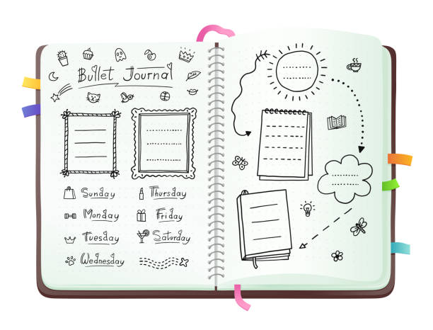 illustrazioni stock, clip art, cartoni animati e icone di tendenza di pagine del diario puntato con disegni di doodle e layout della settimana - diary