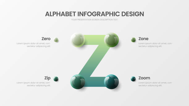 アメージングベクトルアルファベット4オプションインフォグラフィック3d現実的なカラフルなボールプレゼンテーション。 明るい多色キャラクターデザインイラストレイアウト。モダン ア� - alphabet letter z three dimensional shape typescript点のイラスト素材／クリップアート素材／マンガ素材／アイコン素材