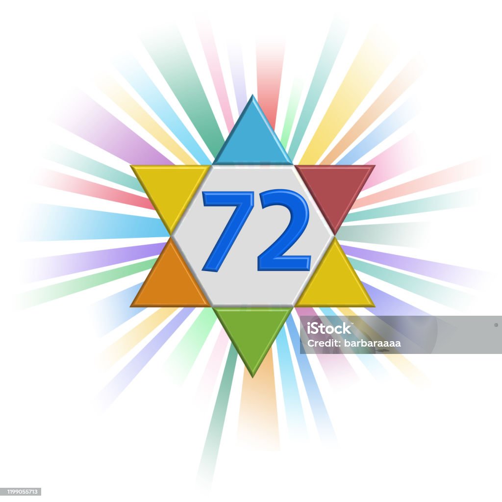 Israel 72 Independence Day Celebration April 2020 Stock ...