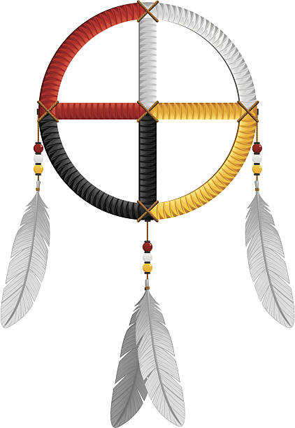 native american indian medizin rad feder- und zierperlendetails vektor-illustration - dreamcatcher stock-grafiken, -clipart, -cartoons und -symbole