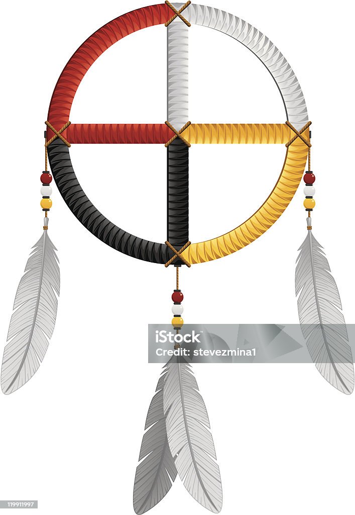 Native American Indian Medicine Wheel Feathers and Beads Vector Illustration  Medicine Wheel stock vector