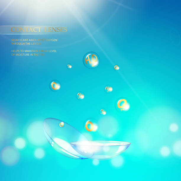 istock Contact lens concept with water wave flows over a blue background and two eye lenses. 1199148387