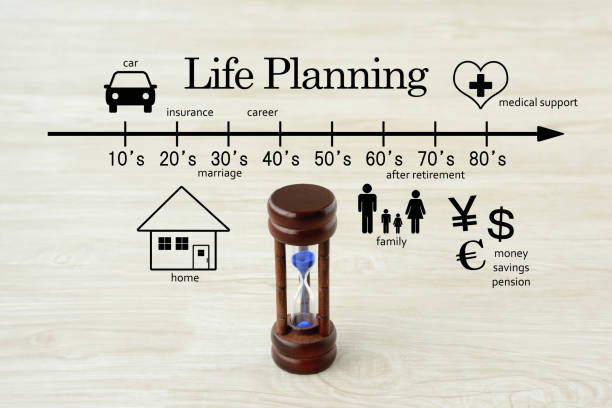 obrazy planowania życia - retirement pension hourglass concepts zdjęcia i obrazy z banku zdjęć