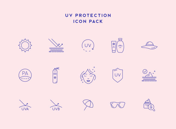 Skin care line icons. Sunscreen, UV Defence Vector Thin Line Icons. Sunscreen, Suntan Rules Linear Illustrations. Summer, Seaside Vacations Cosmetics. Skin care line icons. Sunscreen, UV Defence Vector Thin Line Icons. Sunscreen, Suntan Rules Linear Illustrations. Summer, Seaside Vacations Cosmetics. ultraviolet light stock illustrations