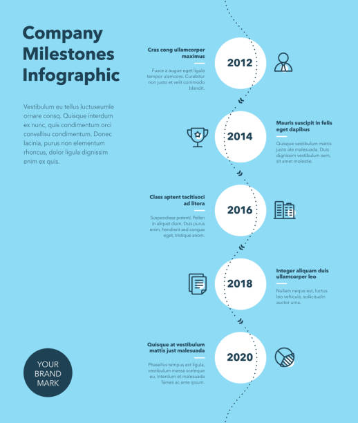 Modern business infographic for company milestones timeline template with line icons - blue version Modern business infographic for company milestones timeline template with line icons - blue version. Easy to use for your website or presentation. vertical stock illustrations