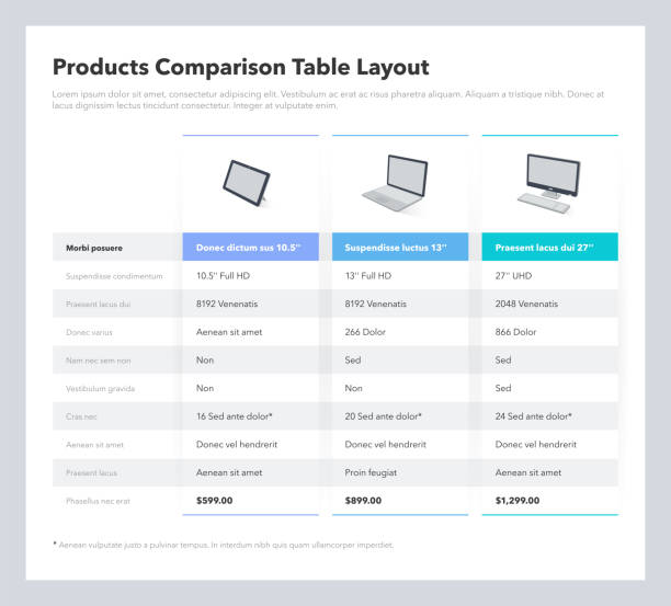 Products comparison table layout with place for description Products comparison table layout with place for description. Flat infographic design template for website or presentation. pricing infographics stock illustrations