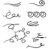 istock collection of doodle wind illustration vector handrawn style 1199256123