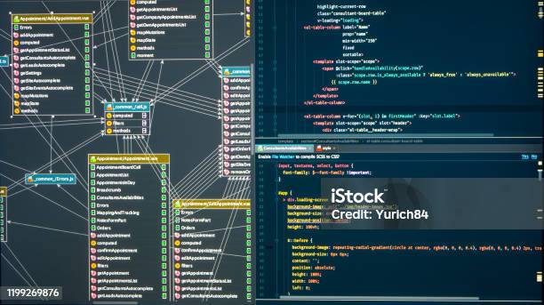 Hubungan Antara Tabel Dalam Database Mysql Di Sisi Server Database ...
