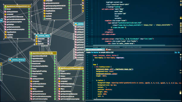 Mysql Stock Database 3,400+ Mysql Stock Photos, Pictures & Royalty-Free Images - iStock
