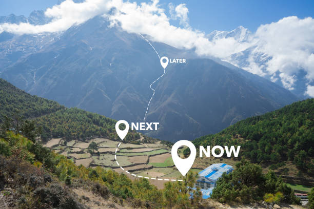 concept van product vision roadmap. nu, volgende, later product management aanpak. visie, missie, strategie. - aankomst-fotos stockfoto's en -beelden