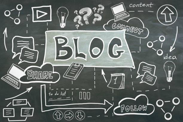 istock Blog and management concept 1199294933