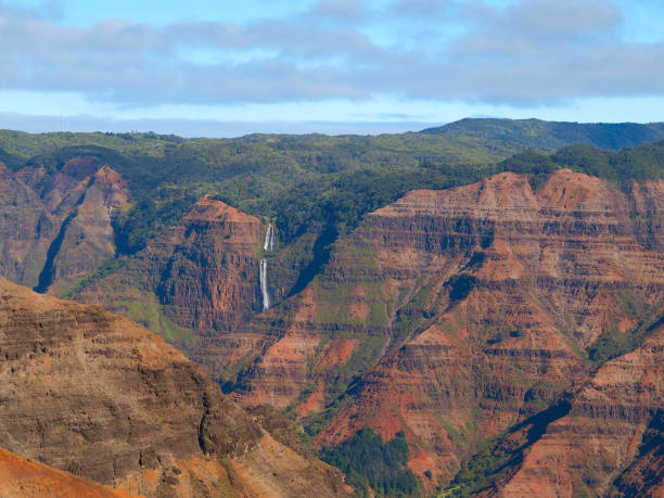istock Waimea Canyon State Park in Hawaii 1199297873
