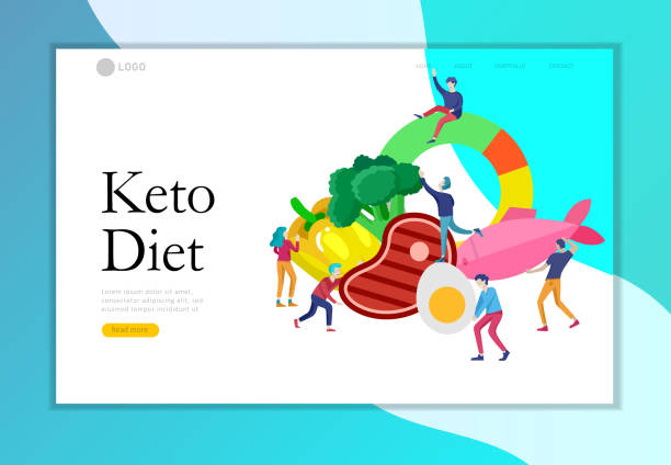 Keto Diet Landing Page Template Cartoon People Characters Concept With Low  Carb Diet Chart Healthy Ketogenic State For Depression Organic Raw  Nutrition Paleo Food Caveman Stock Illustration - Download Image Now -  iStock