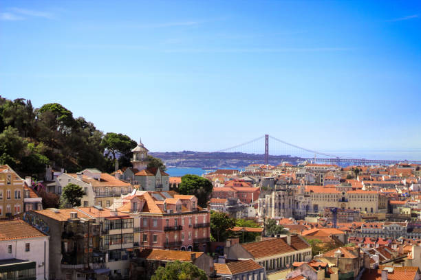 Perfect view of city